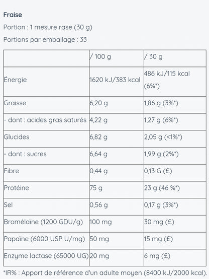 Proteine WheyPro