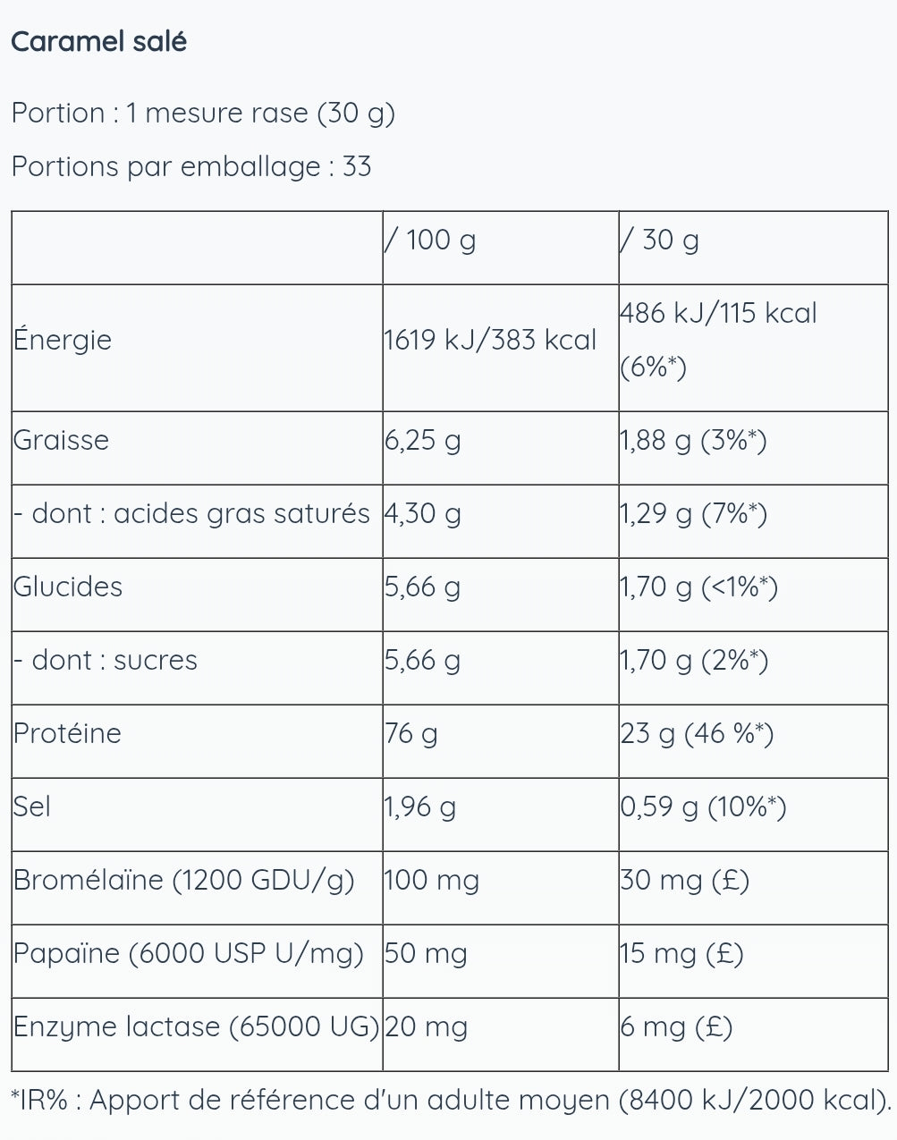 Proteine WheyPro