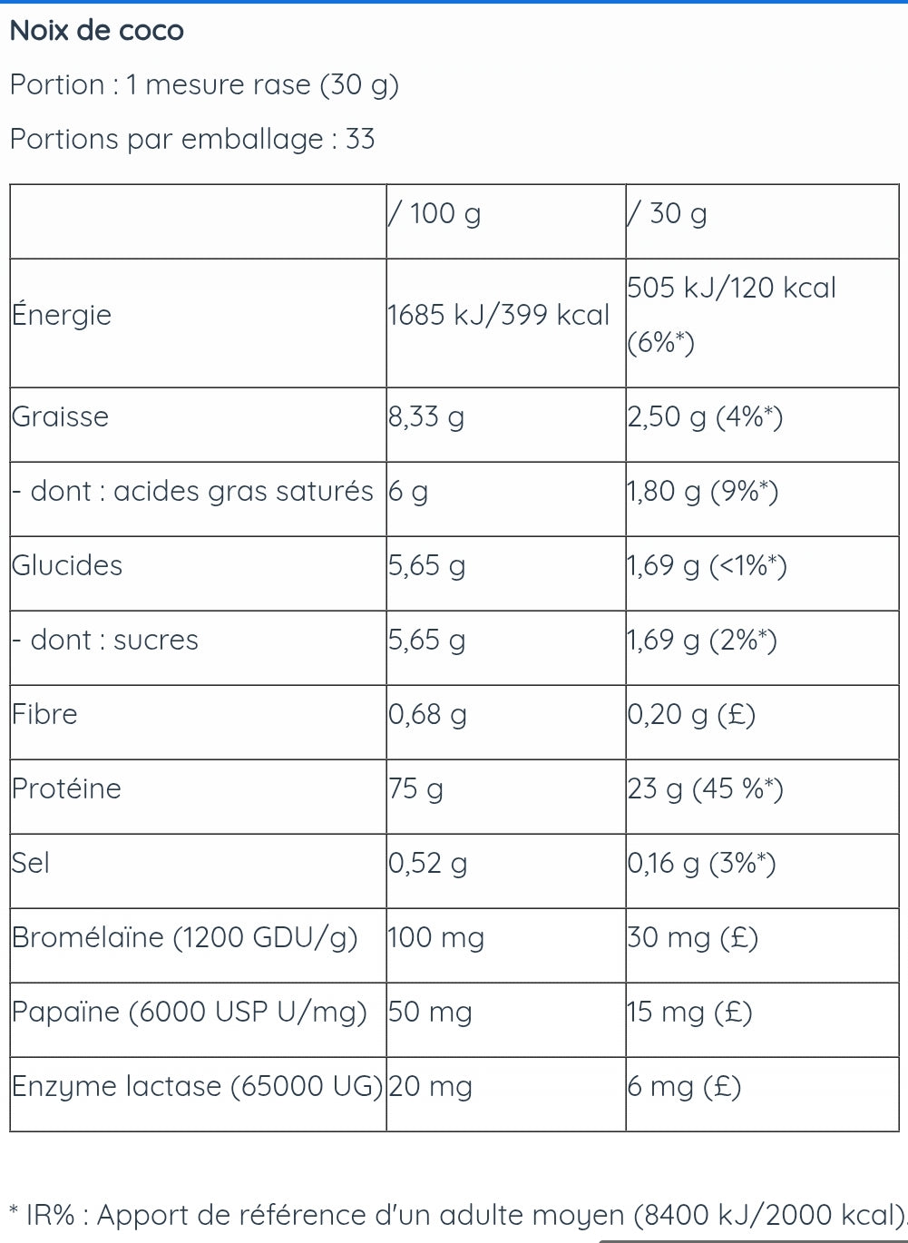 Proteine WheyPro