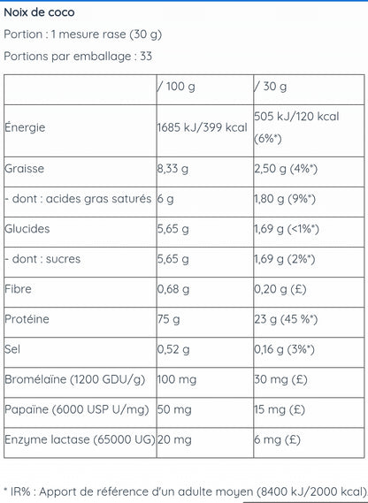 Proteine WheyPro