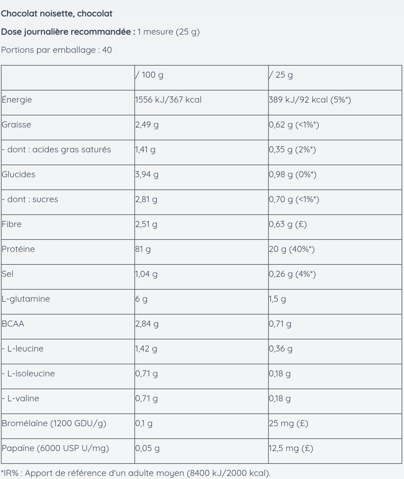 Proteine Pure Iso Pro Sachet individuel 25 g