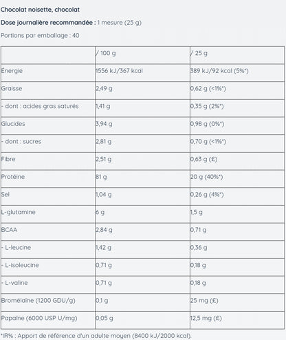 Proteine Pure Iso Pro Sachet individuel 25 g