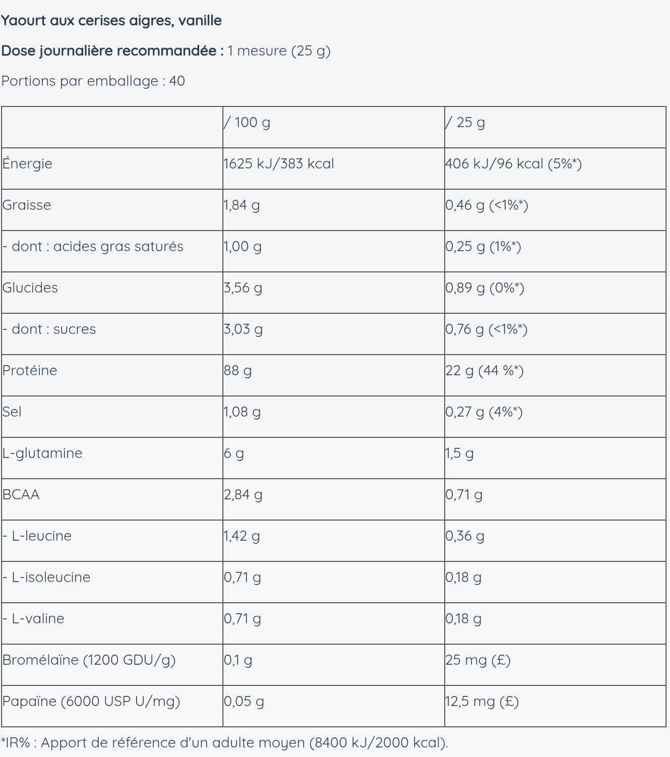 Proteine Pure Iso Pro Sachet individuel 25 g