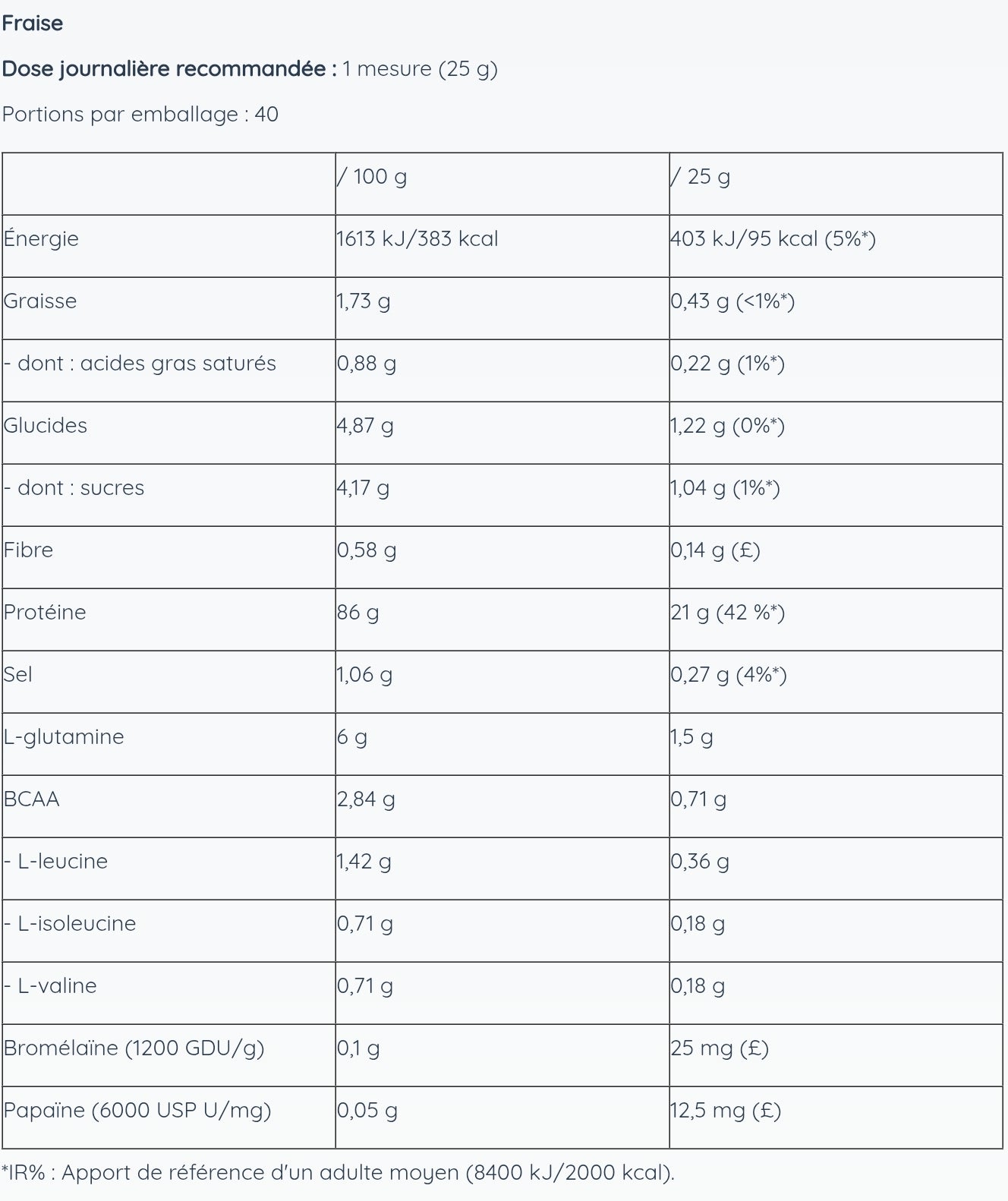 Proteine Pure Iso Pro Sachet individuel 25 g