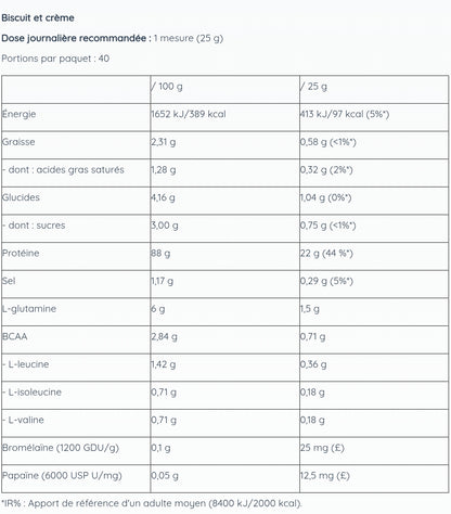 Proteine Pure Iso Pro Sachet individuel 25 g