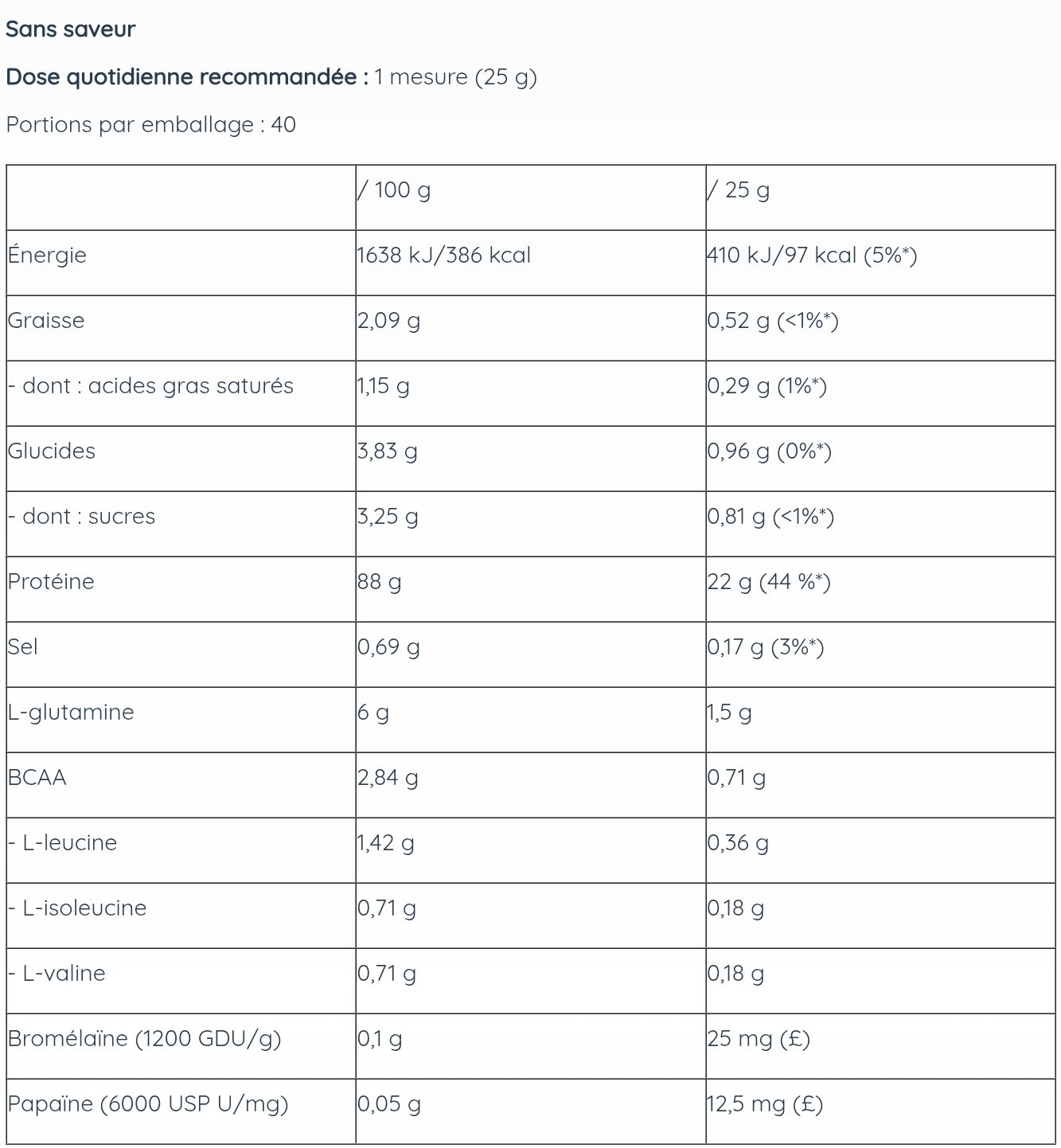 Proteine Pure Iso Pro Sachet individuel 25 g