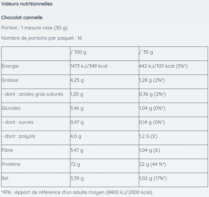 Proteine Vegan Pro