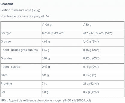 Proteine Vegan Pro