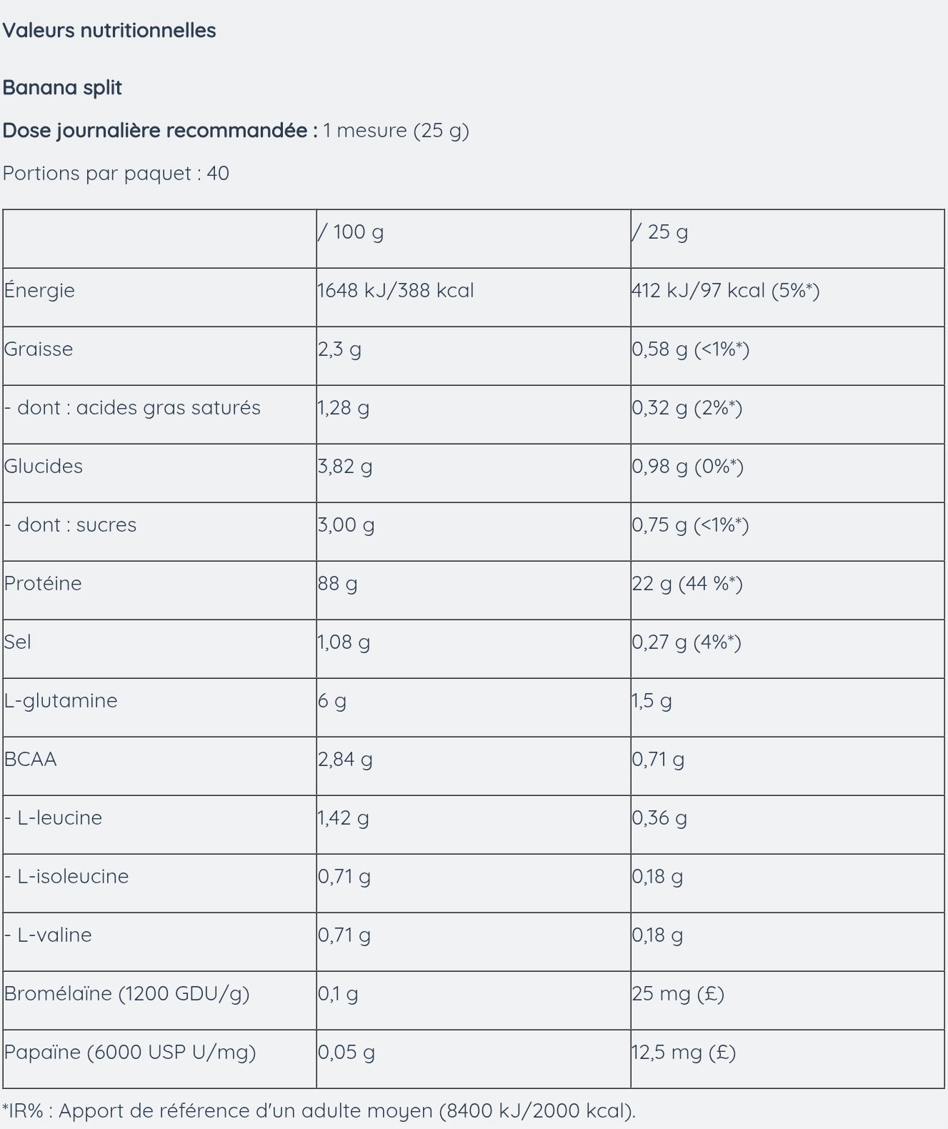 Proteine Iso Pro