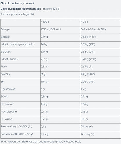 Proteine Iso Pro