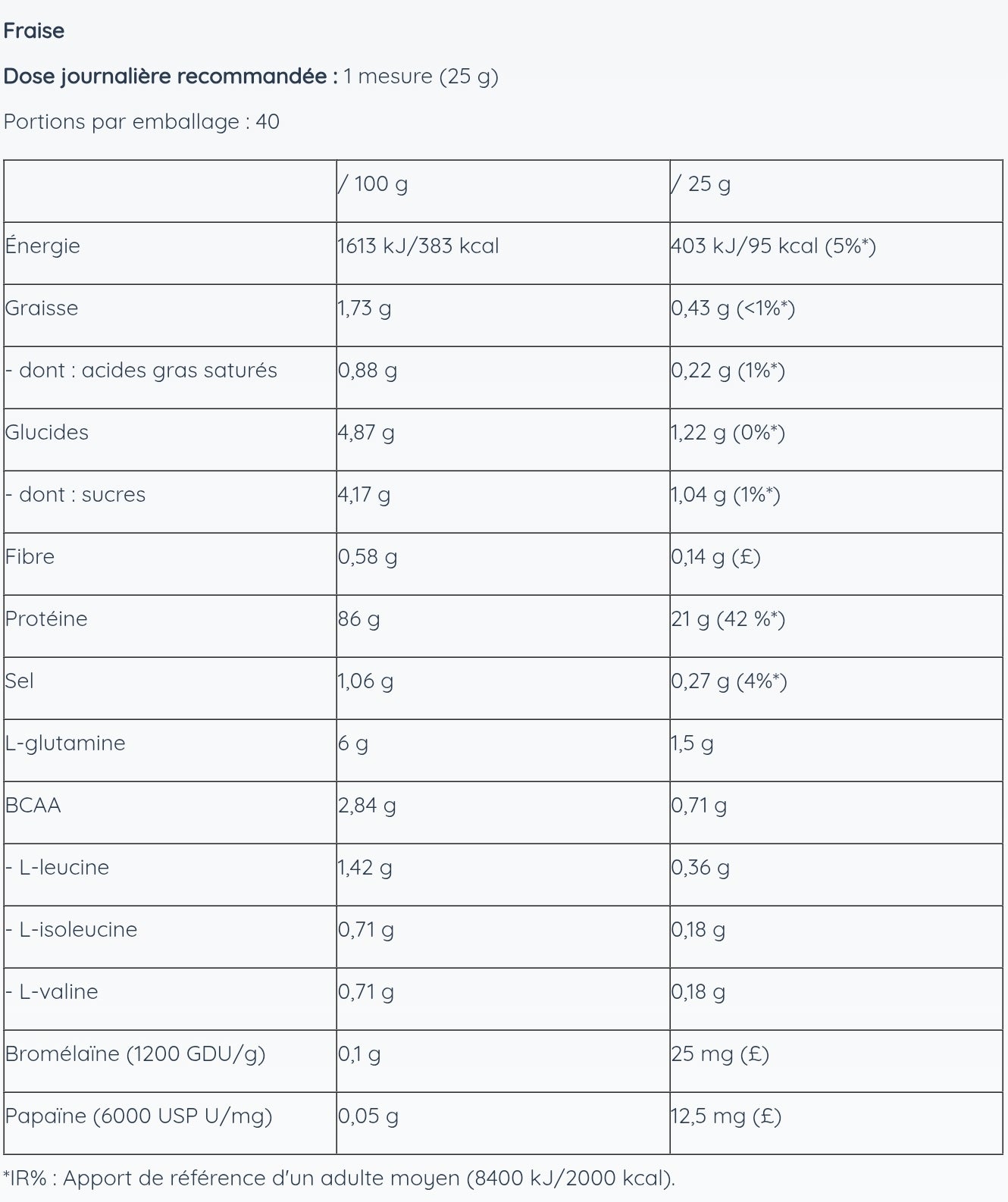 Proteine Iso Pro