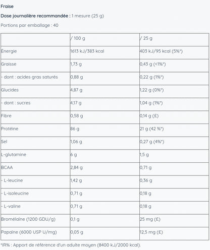 Proteine Iso Pro