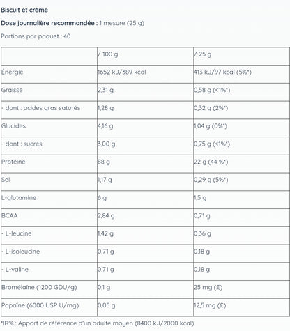 Proteine Iso Pro