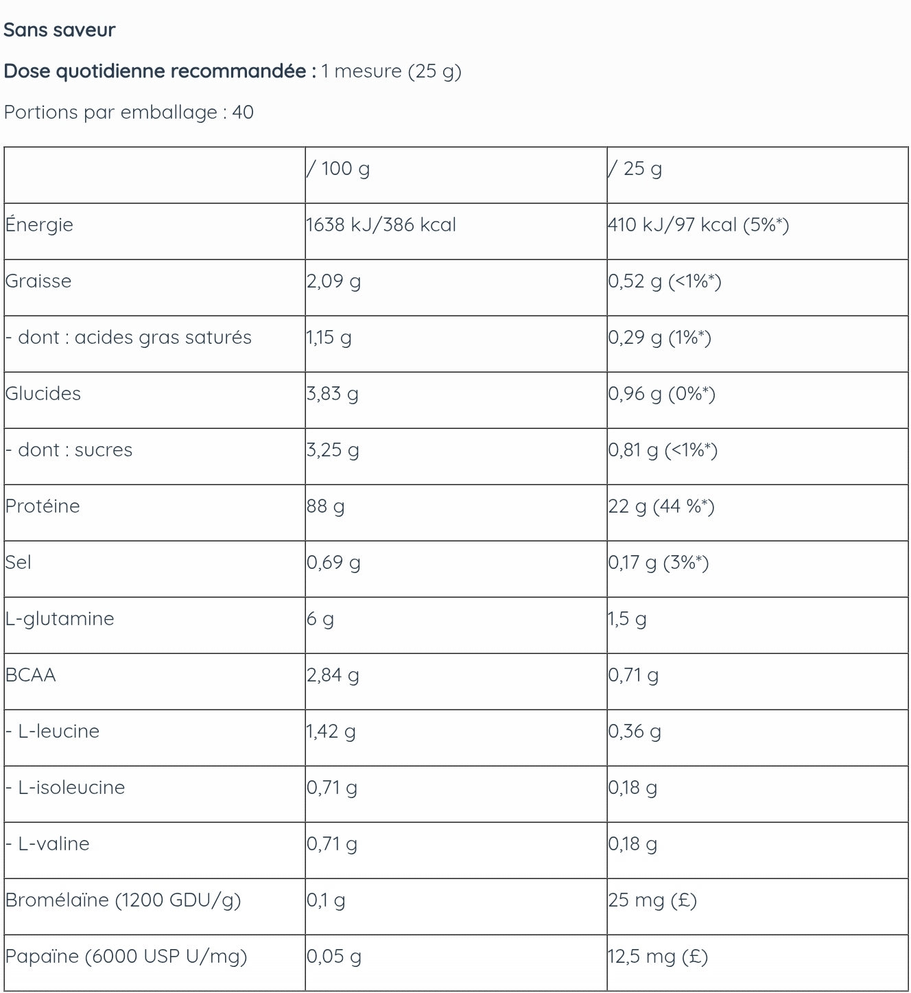 Proteine Iso Pro