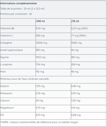 MSM+C Hyaluronique+Collagene liquide