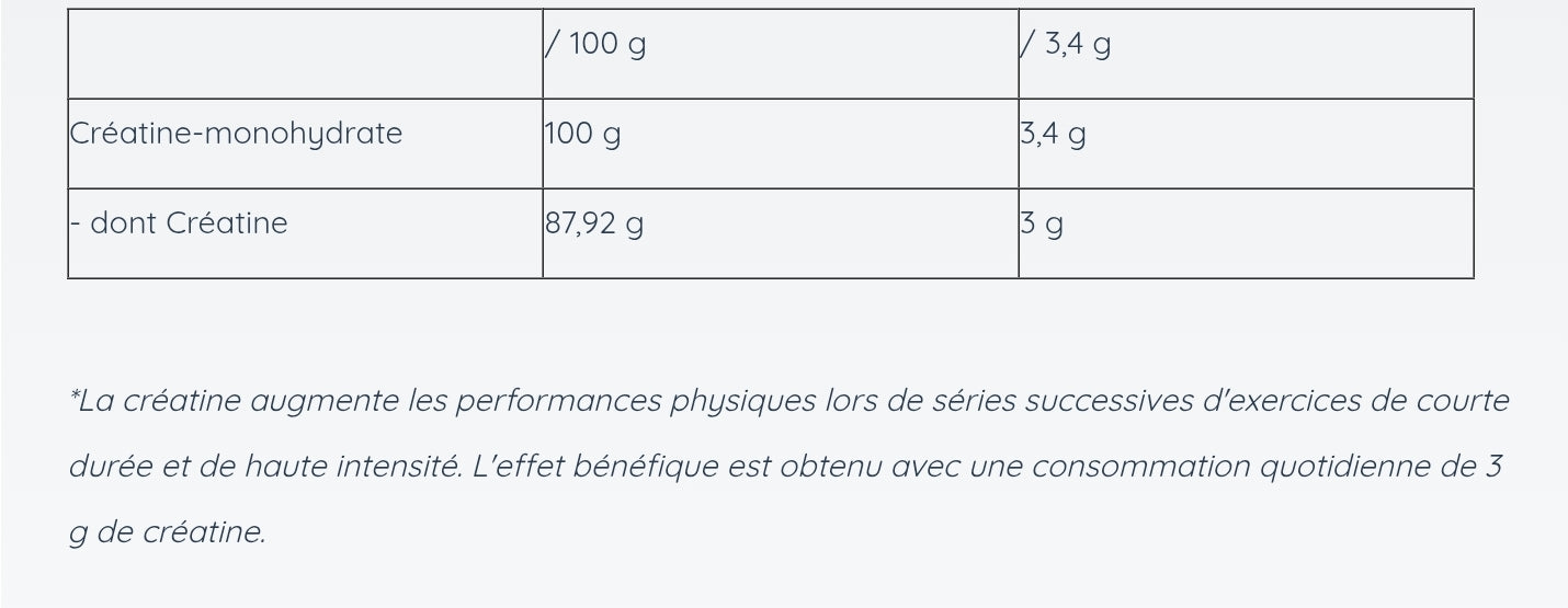 Créatine Monohydrate Premium