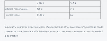 Créatine Monohydrate Premium