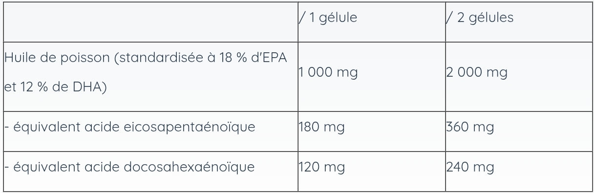 Omega 3