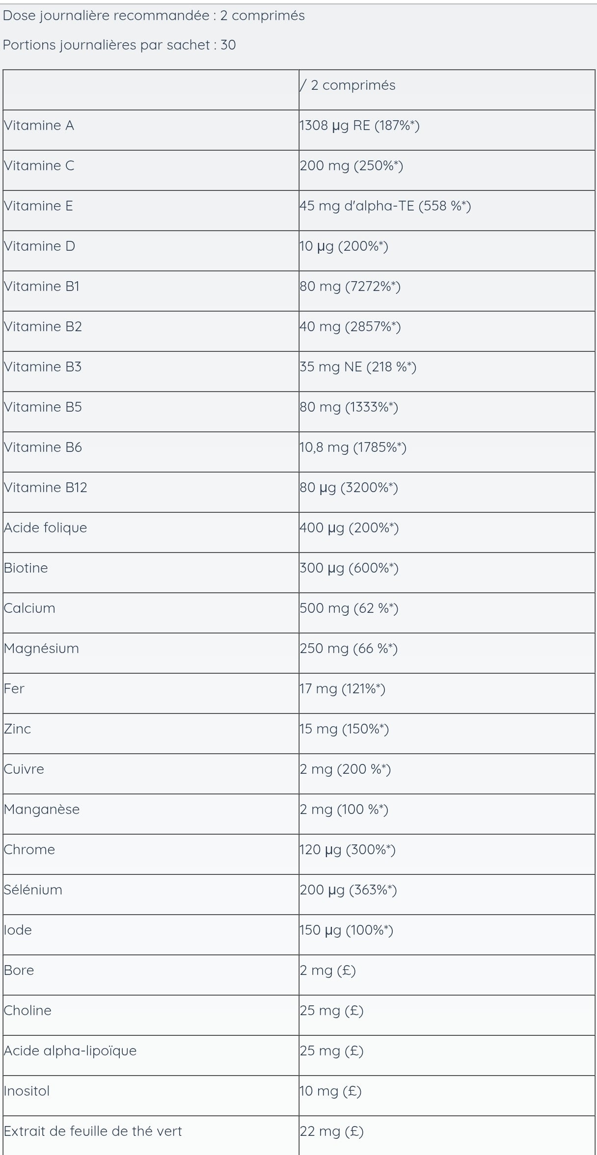 Vitamine Women