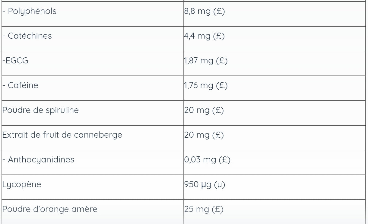 Vitamine Women