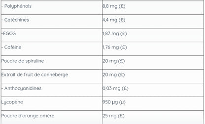 Vitamine Women