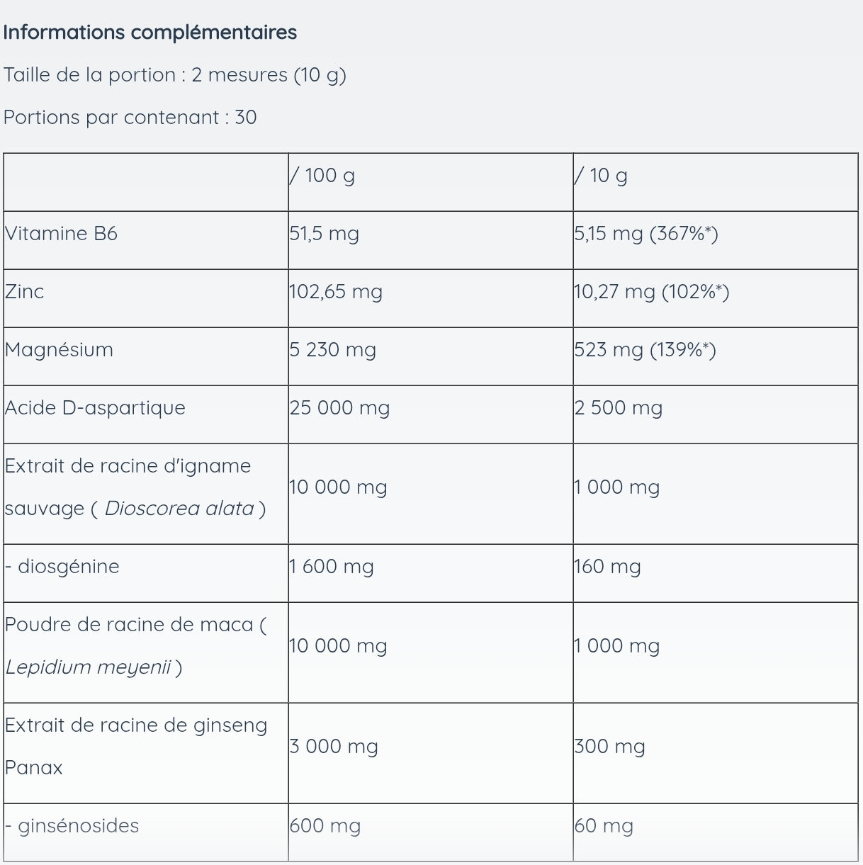 TST power testo complex