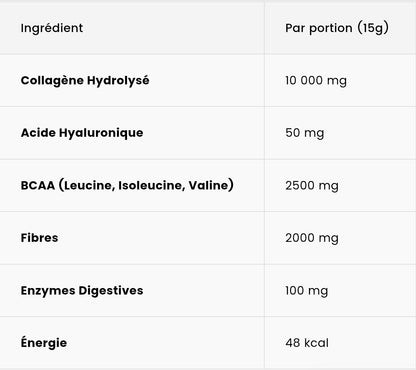 Collagene Powder