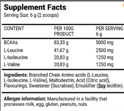 BCAA Tesla+