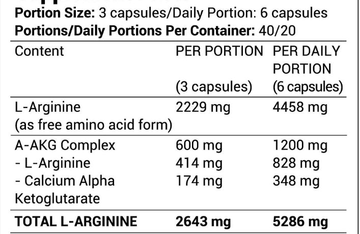 Arginine Powder Tesla